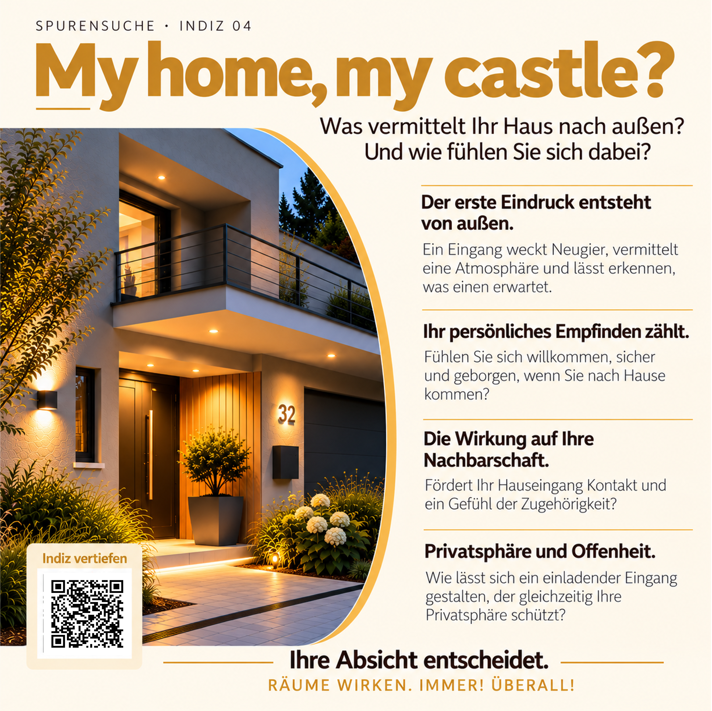 Indiz 04 – My home, my castle? Was vermittelt Ihr Haus nach außen und wie fühlen Sie sich dabei?