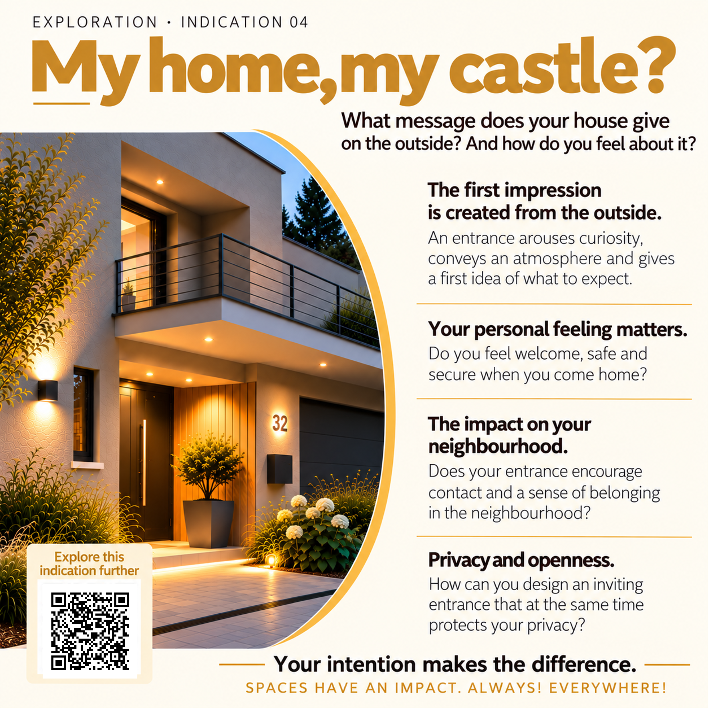 Clue 04 – My home, my castle? The entrance and the impression our home creates.