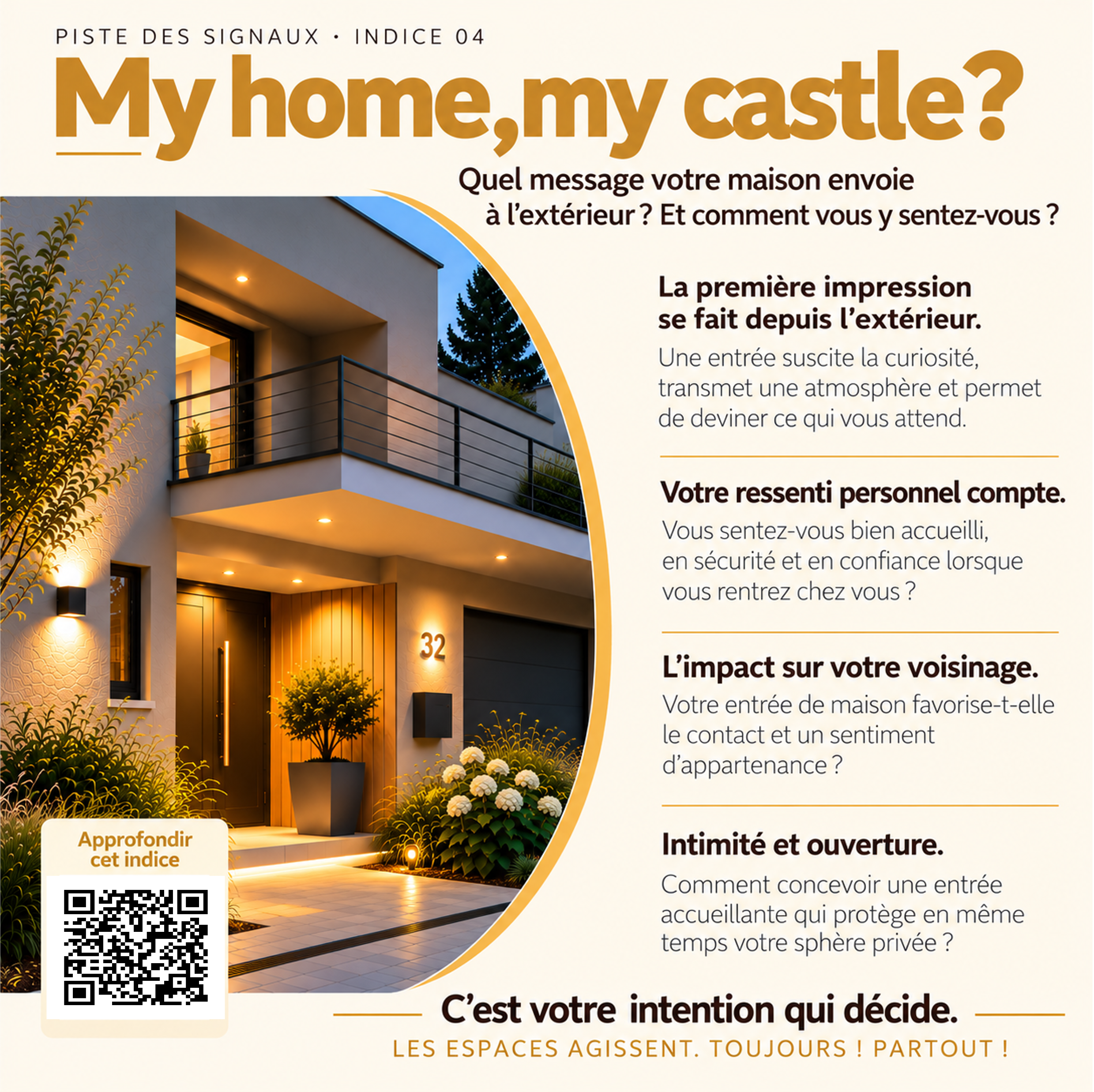 Indice 04 – My home, my castle ? Trois variantes d'une entrée de maison et leurs effets possibles
